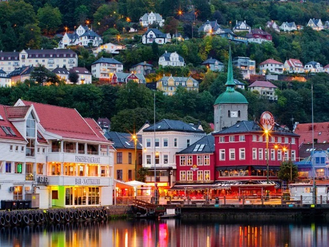 Top 10 ‘Day Trips From Oslo’